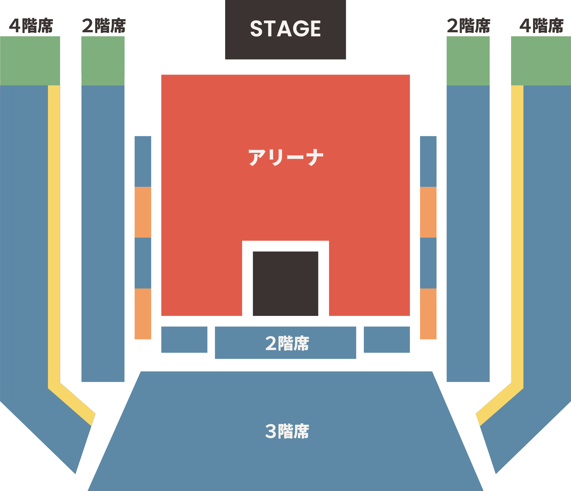 シートマップ